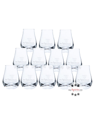 12 x mySpirits Schnapsglas mit mySpirits-Druck + 4 cl Eichstrich / Fassungsvermögen: 12 cl, Höhe: 8 cm