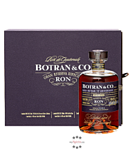 Ron Botran Gran Reserva Especial Rum-Geschenkbox / 40 & 45 % Vol. / 0,5 L Flasche & 2 x 0,05 L Flaschen in Geschenkbox